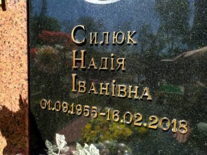 металеві букви